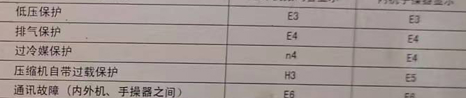 薛城空调电话在哪里找